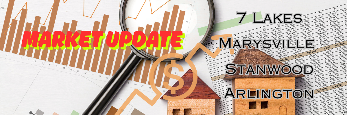 June 2025 Real Estate Market Update for 7 Lakes, Marysville