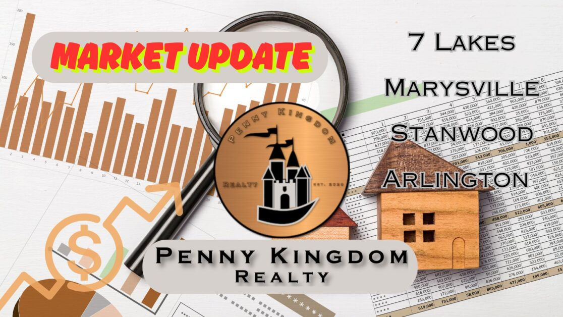 September 2025 Real Estate Market Update for 7 Lakes, Marysville