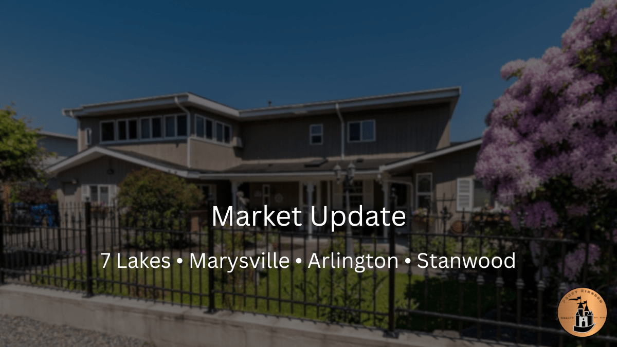March 2026 Marysville Housing Market Update + Spring Market Outlook